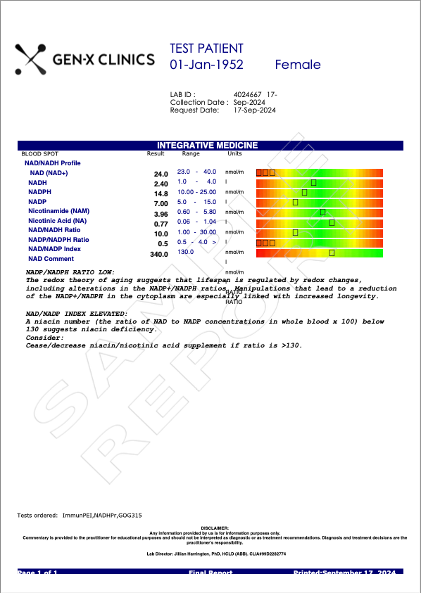 NAD+ Blood Spot Test